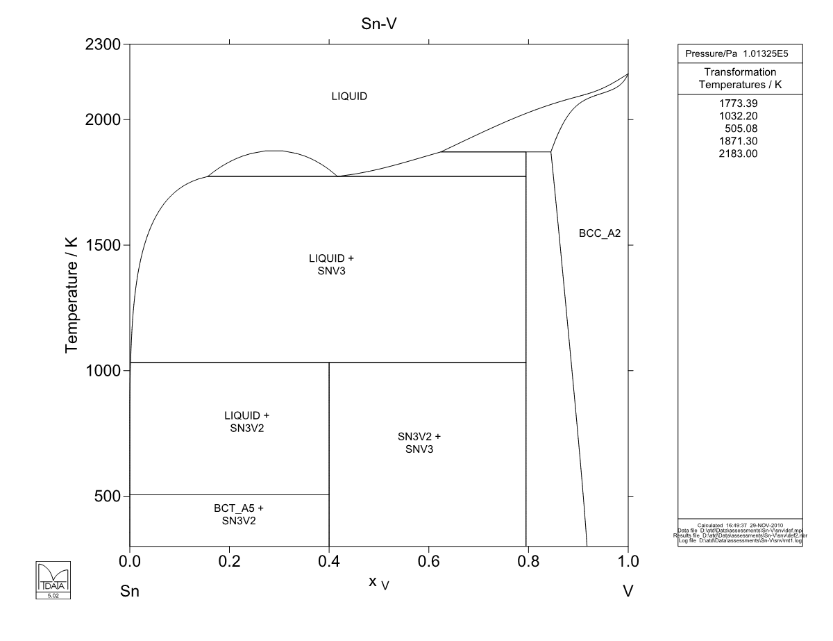 Sn – V